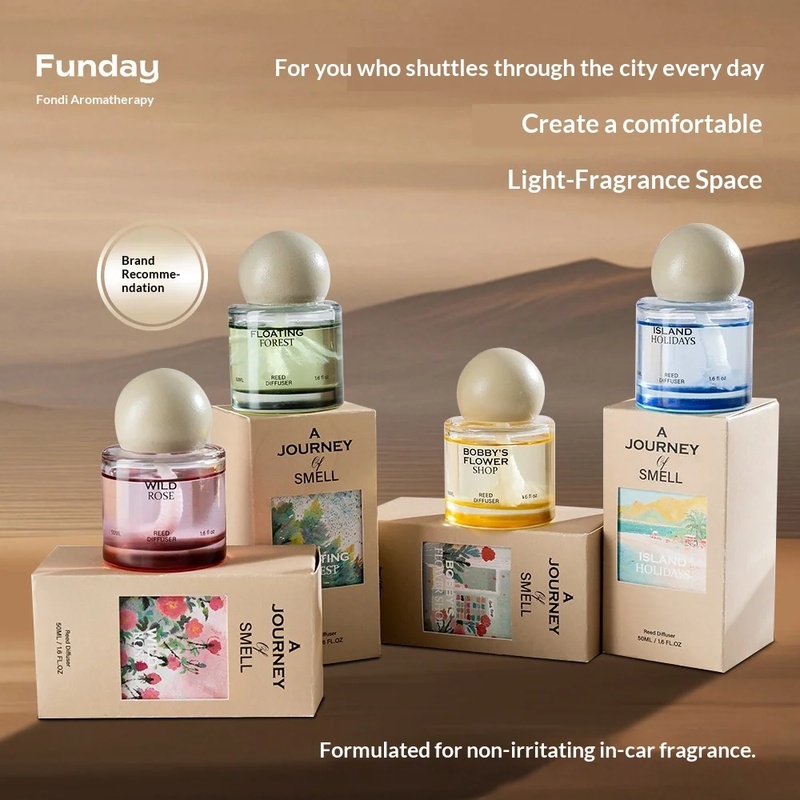 New Eco-friendly High-end Car  - đánh giá và giá Home Fragrance Usa