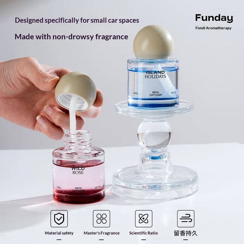 New Eco-friendly High-end Car  - đánh giá và giá Home Fragrance Usa