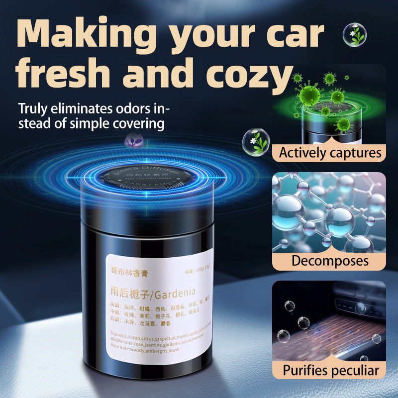 Car Air Freshener, New Model I - đánh giá và giá Home Fragrance Logo